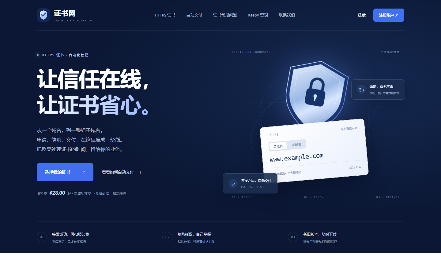 证书网产品页面,展示证书申请、续购和自动交付
